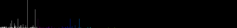 Spectrum of Rhenium ion (Re II)