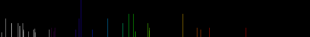 Spectrum of Thallium ion (Tl II)