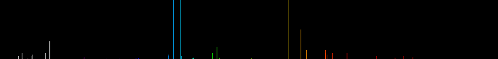 Spectrum of Germanium ion (Ge II)