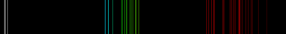 Spectrum of Chromium ion (Cr IV)