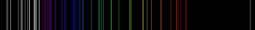 Spectrum of Holmium ion (Ho III)