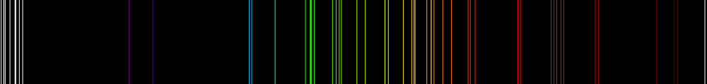 Spectrum of Sodium ion (Na III)