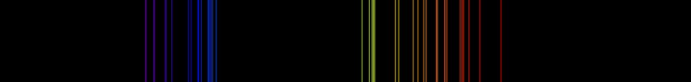 Spectrum of Manganese ion (Mn V)