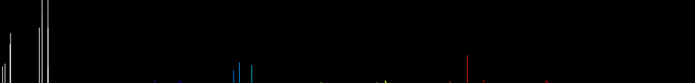 Spectrum of Zinc atom (Zn I)