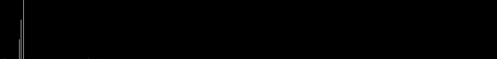 Спектр иона  Техтенция (Tc II)