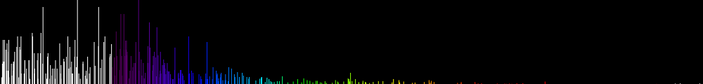 Спектр иона  Урана (U II)