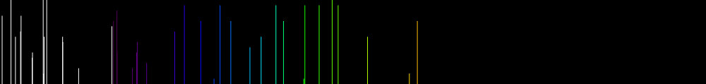Спектр иона  Ксенона (Xe V)