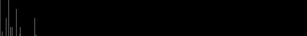 Спектр иона  Ниобия (Nb III)