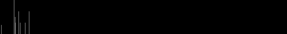 Спектр иона  Криптона (Kr III)