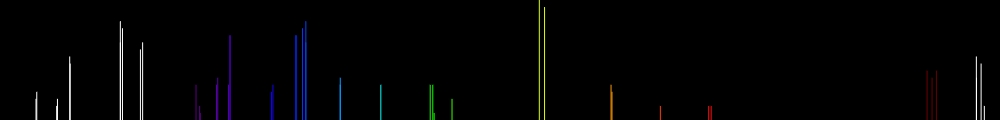 Спектр иона  Алюминия (Al III)