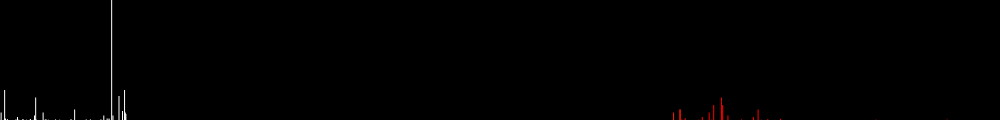 Спектр иона  Никеля (Ni III)