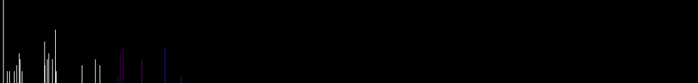 Спектр иона  Криптона (Kr IV)