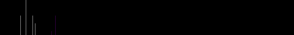 Спектр иона  Рубидия (Rb IV)