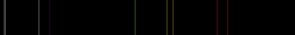 Спектр иона  Эрбия (Er IV)
