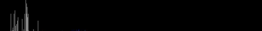 Спектр иона  Алюминия (Al IV)
