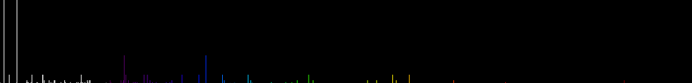 Спектр атома золота (Au I)