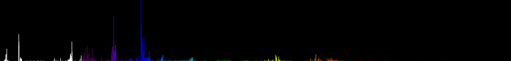 Спектр атома  Ванадия (V I)