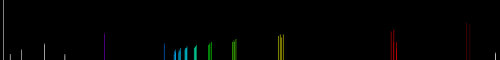 Спектр атома  Калия (K I)