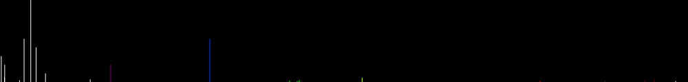 Спектр атома  Олова (Sn I)