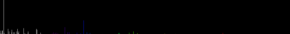 Спектр атома  Платины (Pt I)